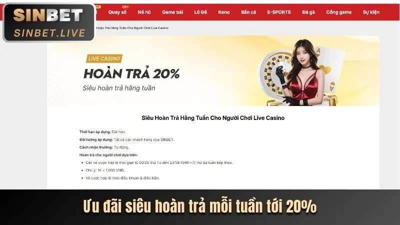 Tìm hiểu RTP của game slot